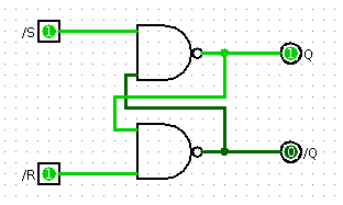Рис 1. Схема триггера на 2И-НЕ (NAND)