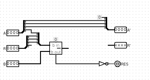 Рис 3. Вычитание и компаратор