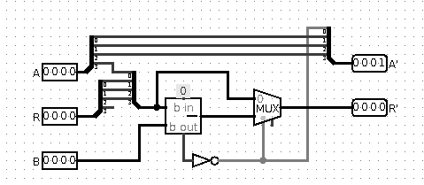 Рис 8. Результат идет на следующий вход A