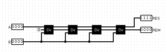 Рис 9. Проброс результата через сдвиги выхода A