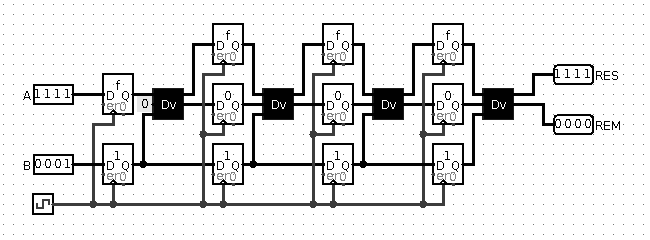 Рис 10. Реализация конвейера