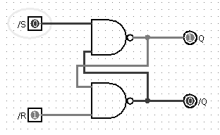 Рис 3. Вход /S=0; 0,0 на верхнем; 1,1 на нижнем