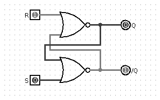 Рис 5. Так выглядит активация /Q=1 при установленном R=1