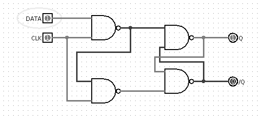 Рис 9. DATA=1, CLK=1, на выходах появляется 0 и 1