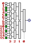ogurecmozga.png